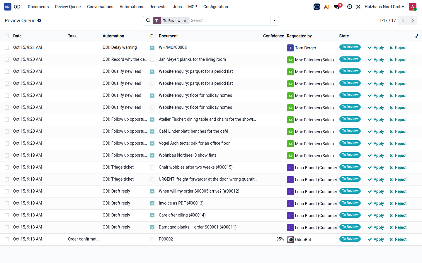 ODI → Review Queue: everything the AI proposed.