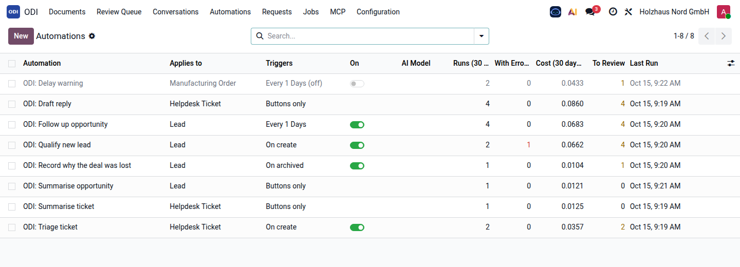 ODI → Automations: one overview of all AI automations.