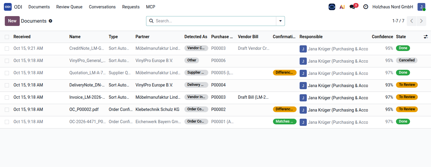 ODI → Documents: all vendor PDFs and what ODI recognised them as.